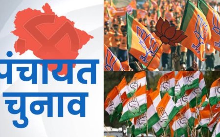 पंचायत चुनाव के नतीजे:  कांग्रेस का कमबैक, बीजेपी के लिए वेकअप अलार्म, विधायकों के बेटे-पत्नी हार गए चुनाव