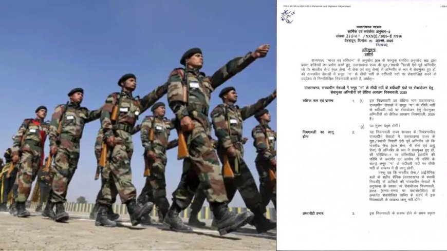 उत्तराखंड में अग्निवीरों को सरकारी नौकरियों में मिलेगा आरक्षण, नियमावली जारी, सीएम धामी ने निभाया वादा, ये छूट भी मिलेगी
