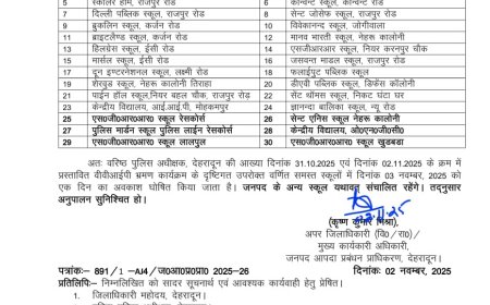 देखिए स्कूलों में छुट्टी का संशोधित आदेश अब दून के इन तीस स्कूलों में रहेगा अवकाश