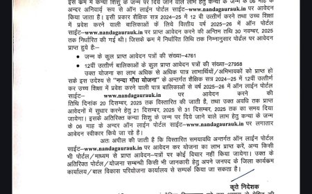 नंदा गौरा के लिए आवेदन अब 20 दिसंबर तक : रेखा आर्या