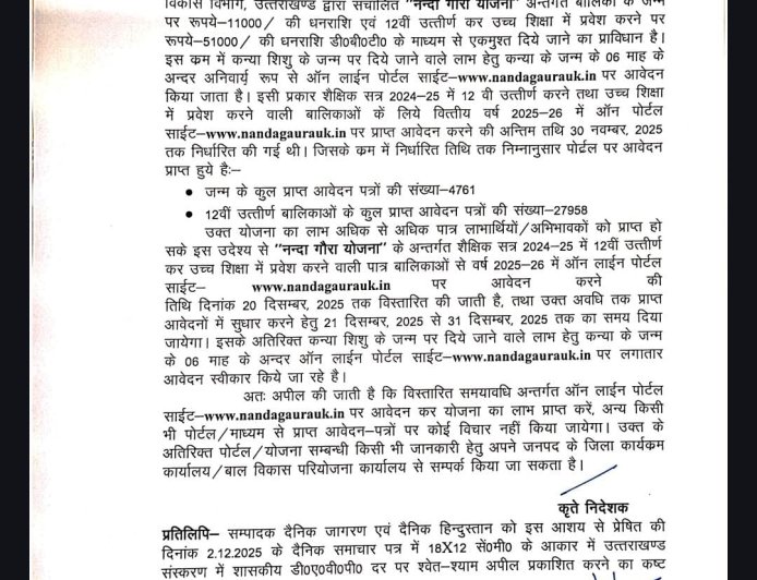 नंदा गौरा के लिए आवेदन अब 20 दिसंबर तक : रेखा आर्या