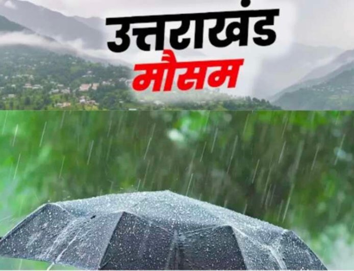 Uttarakhand Weather Alert: कल से बदलेगा उत्तराखंड का मौसम, कई जिलों में आंधी-बारिश का अलर्ट जारी