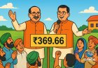 रुद्रपुर में ‘खेत बचाओ अभियान’ का शुभारंभ, शिवराज-धामी ने किए ₹369.66 करोड़ के ऐलान, Viral