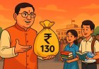 सीएम धामी ने विकास योजनाओं के लिए दी 130 करोड़ की वित्तीय स्वीकृति, Swag